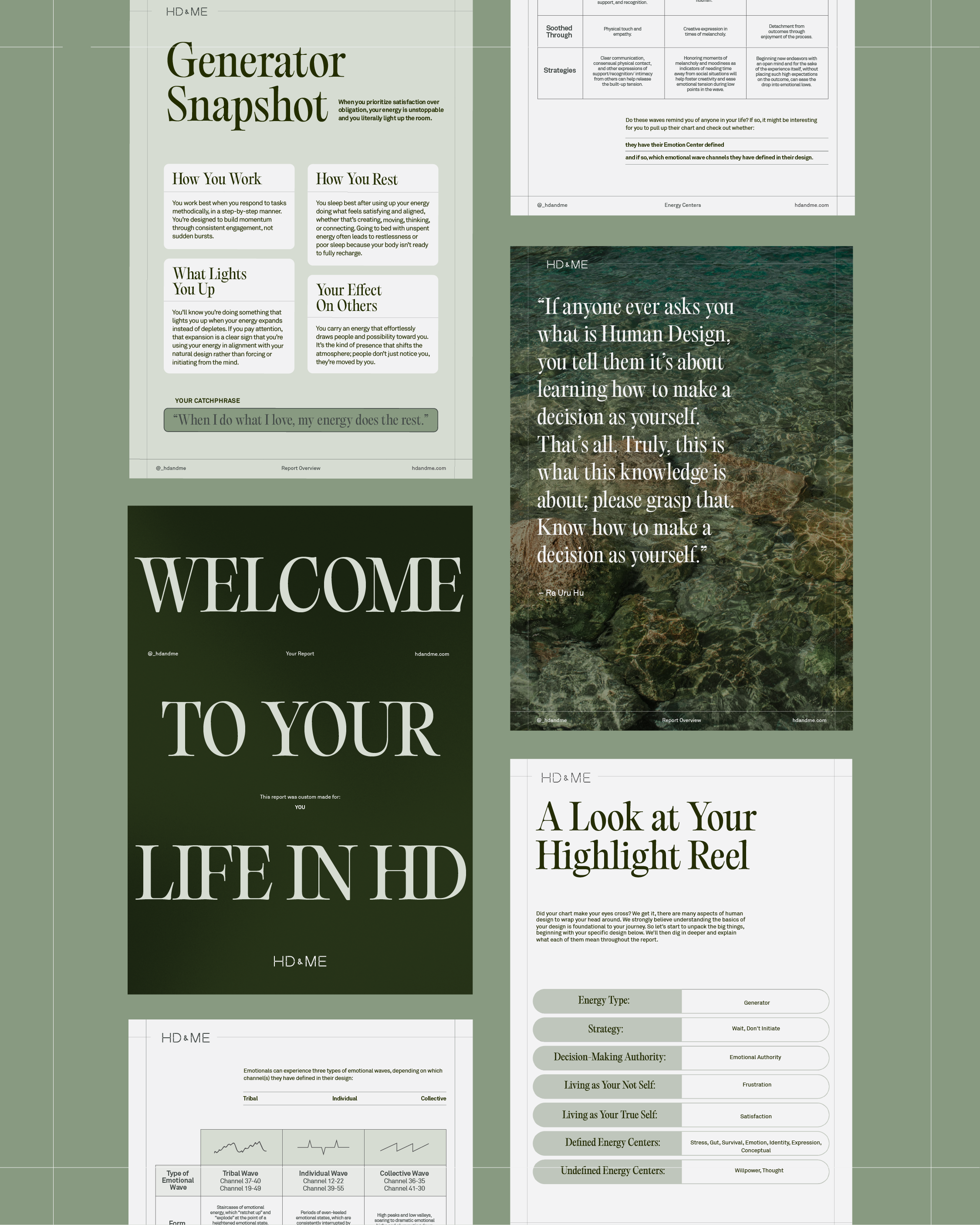 Personalised Examples Pages Personalized Human Design Report | HD&Me